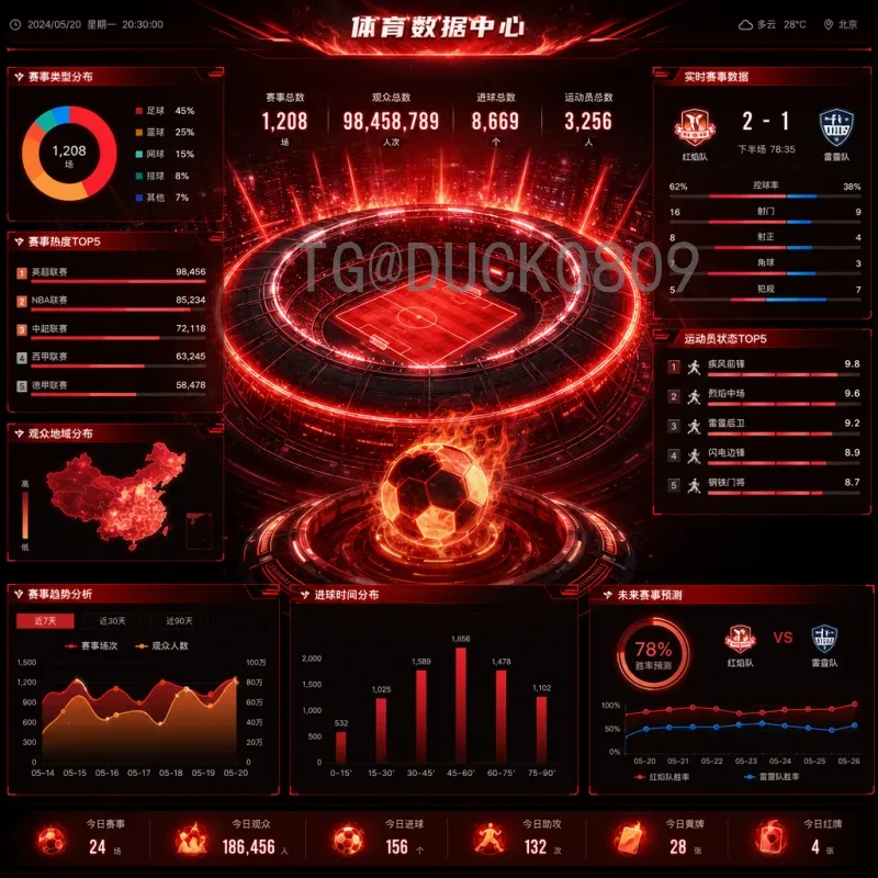 实时2026国际足联世界杯小组赛赛程完整版：赛制革新与出线形势深度解析